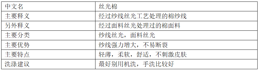 絲光棉是什么<a href=http://m.the-sssc.com/ target='_blank'>面料</a>？有什么優點和缺點